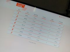 -浙江国际赛车场