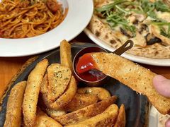 -Pizzeria da Nicola·火炉披萨(中大国际店)