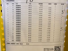 -赛卡联盟WSK卡丁车俱乐部