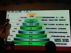 -北京国宾酒店