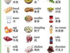 -I-Shine英语国际教育(大三林中心)