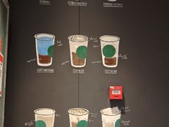 -星巴克(北京南站第三店)