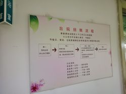 -大连市妇女儿童医疗中心集团(春柳妇产院区)