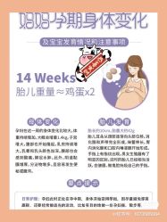 点击看大图 -琅悦月子会所(济南旗舰店)