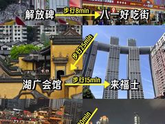 -观音桥步行街