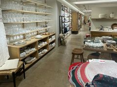 -ZARA HOME(蓝色港湾店)