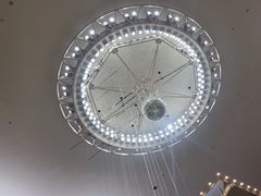 -阪急百货店(梅田总店)