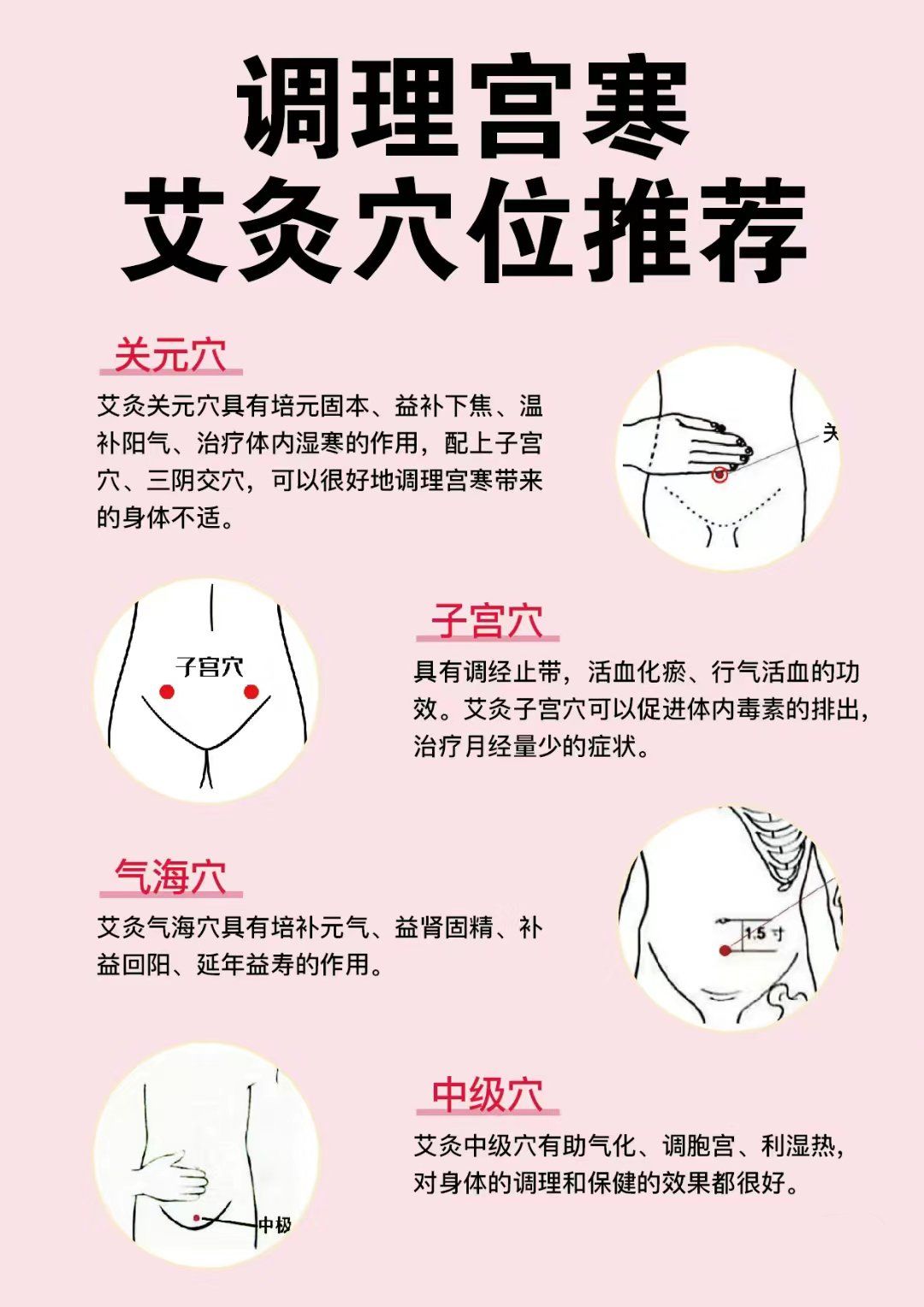 轻松调理宫寒痛经,❤️艾灸穴位来解决!