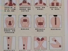 -万达广场(松江店)