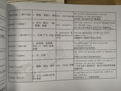 -新航道雅思托福·留学·考研培训(人民广场校区)