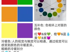 -八哥美术·成人美术画室(总校区)