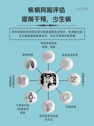 -安吉拉青春化管理中心