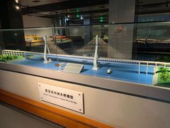 -中国铁道博物馆(正阳门馆)
