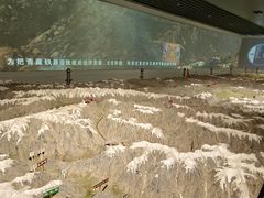 -中国铁道博物馆(正阳门馆)