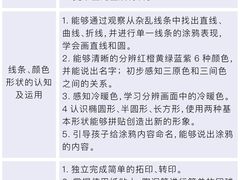 -红黄蓝成长中心•婴幼儿早教•托育(南山京基百纳广场店)