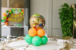 -派对猴生日派对策划(浦东店)