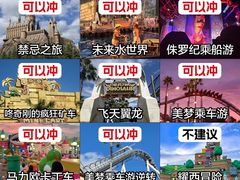 -日本环球影城