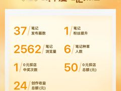 -养牛邓·潮汕牛肉海鲜自助火锅(广州店)