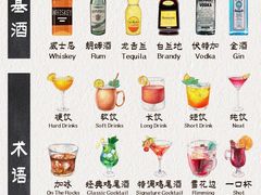 -MOSSO音乐酒吧·Live House(南京西路店)