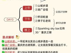 -埠口精酿夜景餐酒吧· BREWPORT BISTRO(长嘉汇重庆之眼店)
