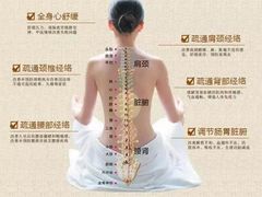 -裕和堂中医推拿艾灸(太古汇臻品店)