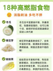 -Fundi张玉珊修身堂·indiba·BTL科技瘦身