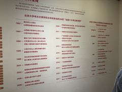 -北京大学赛克勒考古与艺术博物馆
