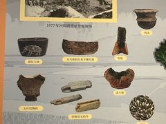 -余姚博物馆