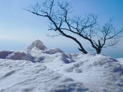 -长白山万达国际滑雪场