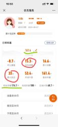 -丽减美瘦吧·减肥瘦身