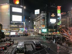 -涩谷区