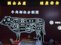 -牛将军•涮肉•烤肉•铁板烧(北京王府井·故宫店)
