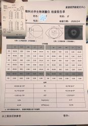 -清清博视儿童眼视光中心(角门西店)