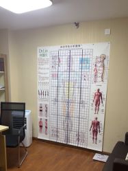 点击看大图 -Dr.林醫生产后修复·配方产康(南京江宁万达店)