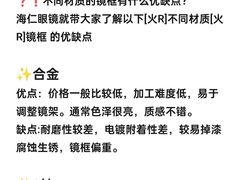 -浮光眼镜·蔡司视觉合作·数字验配中心(陆家嘴店)