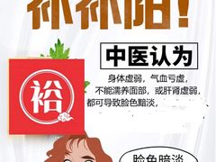 -裕和堂中医推拿艾灸(太古汇臻品店)