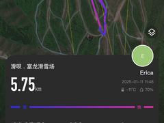 -富龙滑雪场