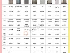 -闽龙广场