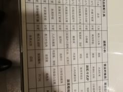 -一品名厨堂(先锋路店)