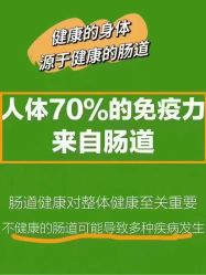-可丽可心身材管理中心