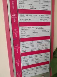 -重庆五洲医院·妇幼保健