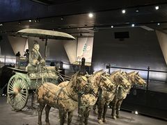 -秦始皇帝陵博物院(兵马俑)