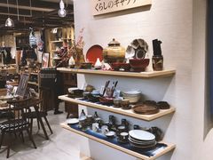 -阪急百货店(梅田总店)