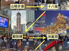 -观音桥步行街