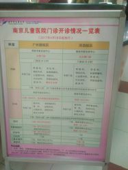 -南京市儿童医院(广州路院区)