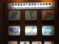 -青岛葡萄酒博物馆