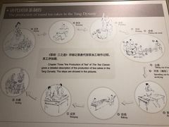 -中国茶叶博物馆(双峰馆区)