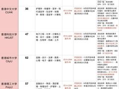 -新东方国际教育·雅思托福(裕德路校区)