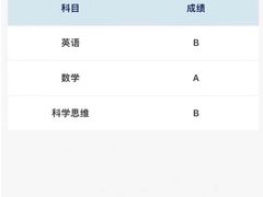 -JT PREP国际学科课程·IB·AP·Alevel(陆家嘴校区)