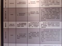 -冯子材故居